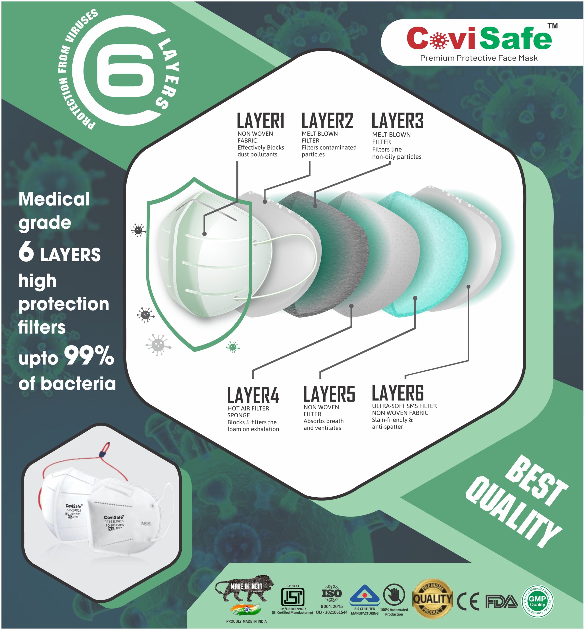 n95 headloop isi gmp ce mask n95 headloop isi gmp ce mask