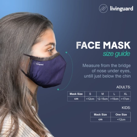 livinguard ultra 4 layer washable mask – bombay blue livinguard ultra 4 layer washable mask – bombay blue