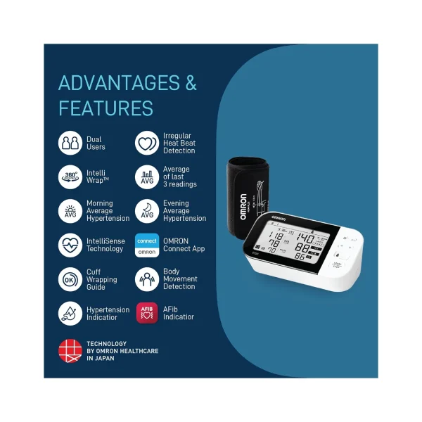 omron hem 7361t with bluetooth®, afib indicator, intelliwrap™ cuff & dual user feature omron hem 7361t with bluetooth®, afib indicator, intelliwrap™ cuff & dual user feature