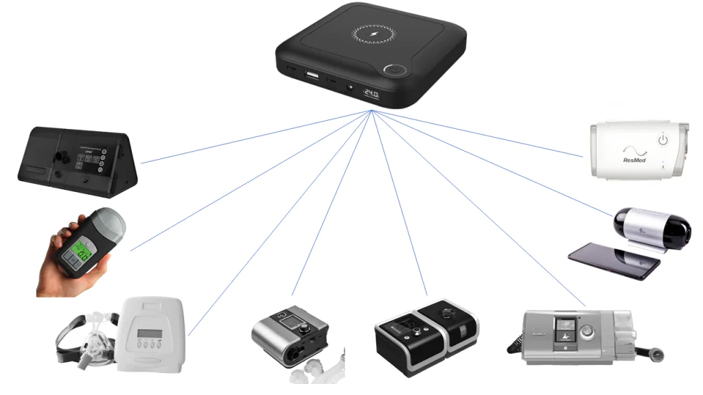 Power Bank for CPAP & BiPAP Devices – Portable Backup - Image 3